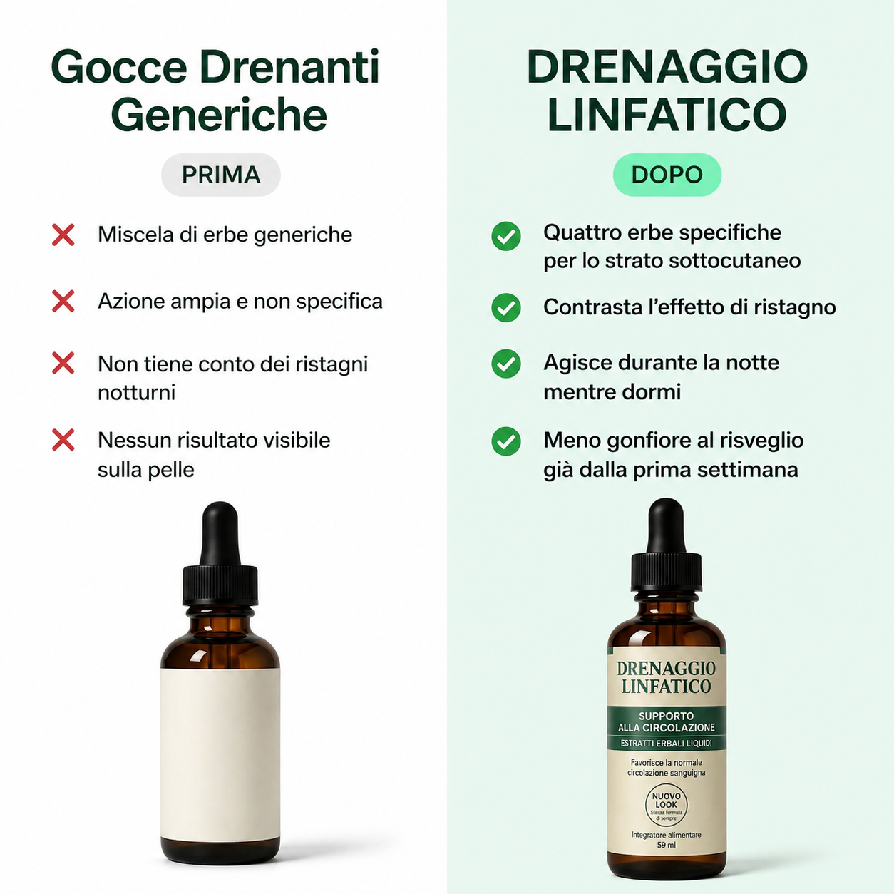 Silver Rose | Siero per il drenaggio linfatico