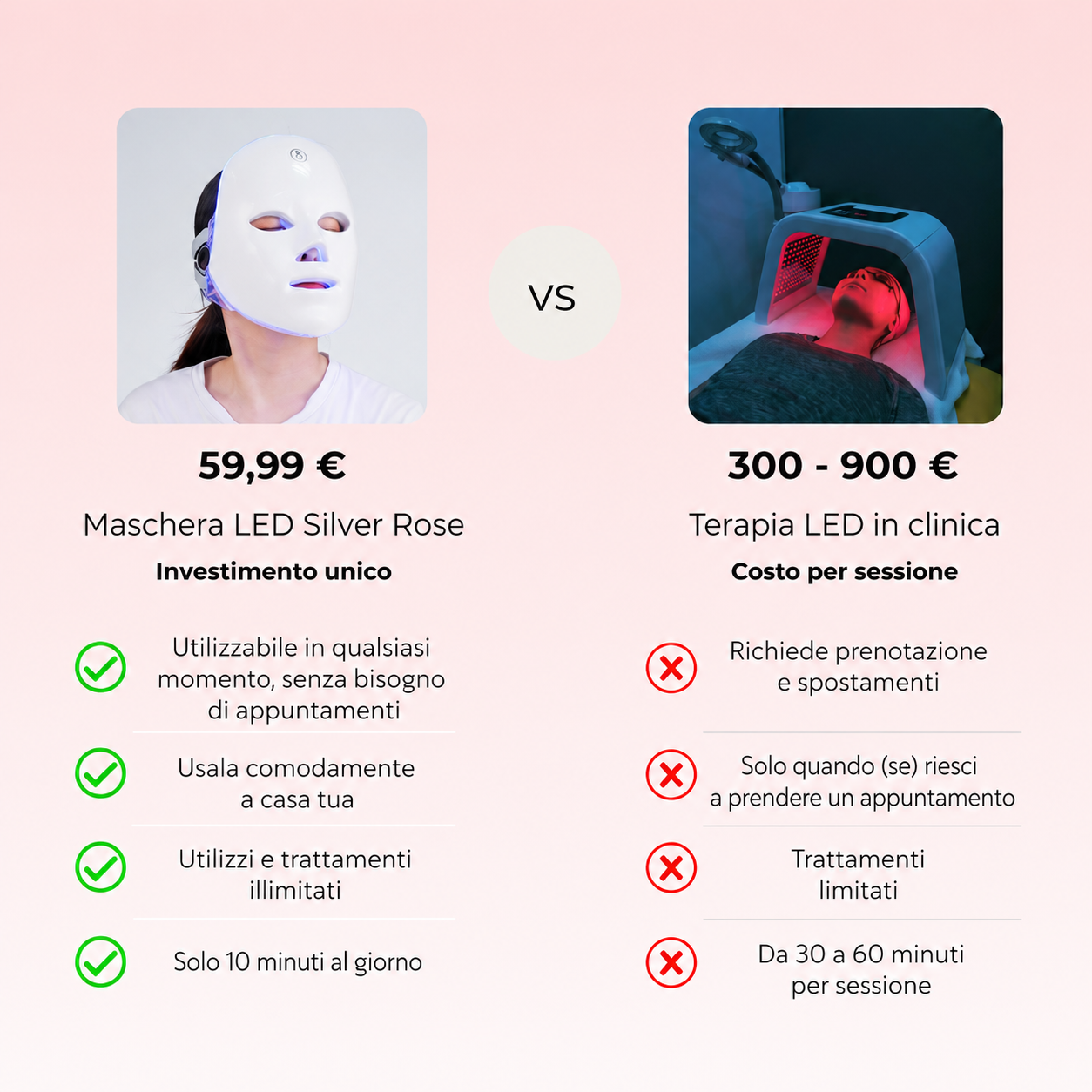 Silver Rose | Maschera Viso LED 7 in 1